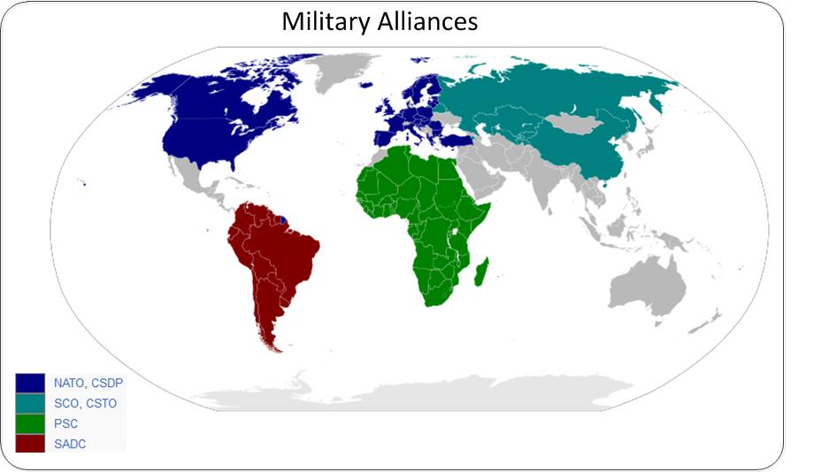 Current Millitary Alliances