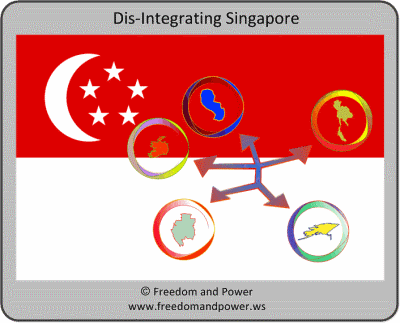 Disintegrating Singapore