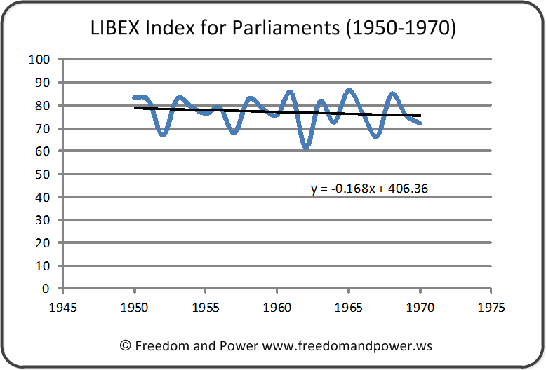 LIBEX Parliamentarians #1