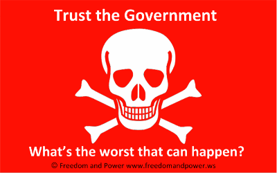 Government Distrust